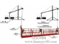 电动吊篮租赁吊篮出租电动吊篮出租图片1