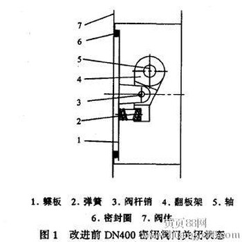 天津国标生产SMF型双连杆手电动密闭阀门