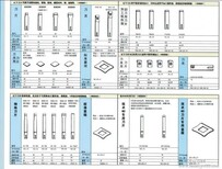 手持式电动铲花机/刮研机平面V型槽燕尾槽菱形面的加工图片2