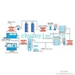 供应山东川一CY-4020型4T双级反渗透设备图片