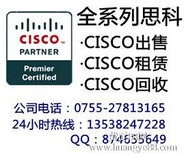 供应思科CiscoWS-SVC-NAM-2-250S模块图片0