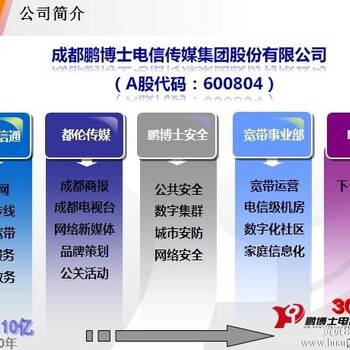 北京光纤接入2017年新价格介绍-电信光纤接入方案