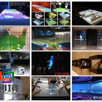 購買工程投影機就要先了解