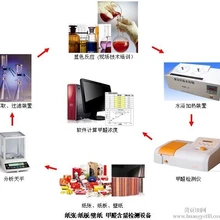 人造板飾面紙(GBT28995-2012)