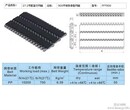 滚珠型塑料网带上海价格