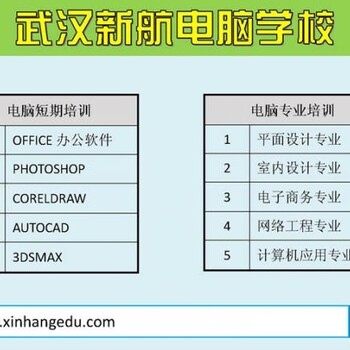 武汉新航电脑3DSMAX培训班