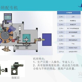 门铰链加工专机立式转盘专机上海长恩